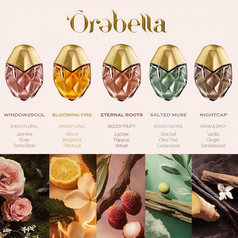 Eternal Roots Parfum
