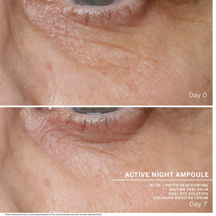 Ampoule Concentrates Active Night