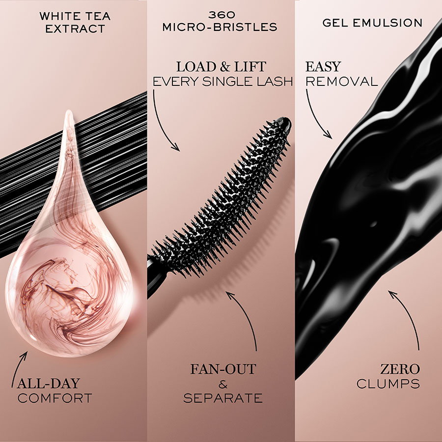 Lash Idôle Mascara Travel Size