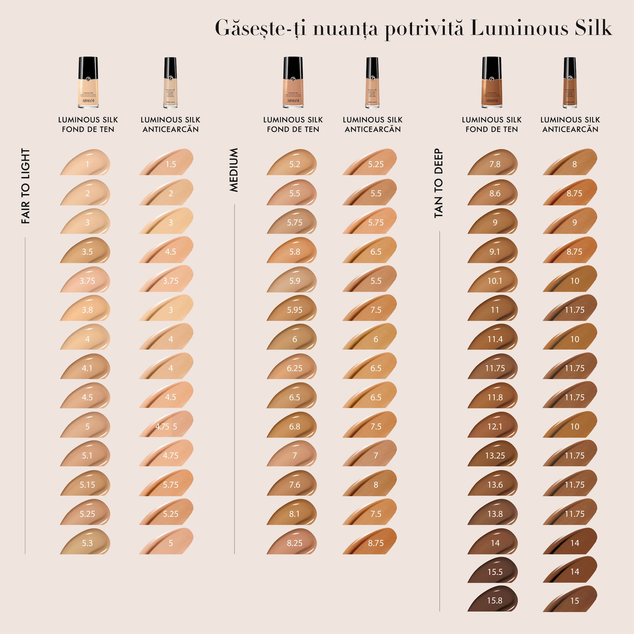 Luminous Silk Foundation