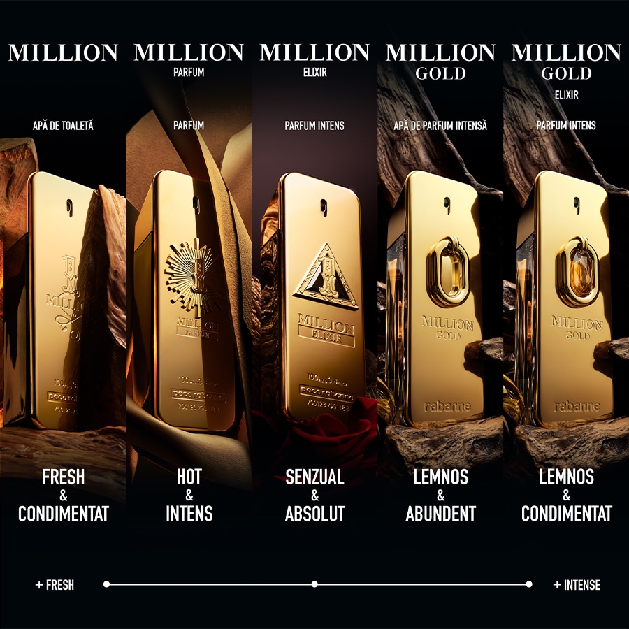 1 Million Elixir Eau de Parfum Intense