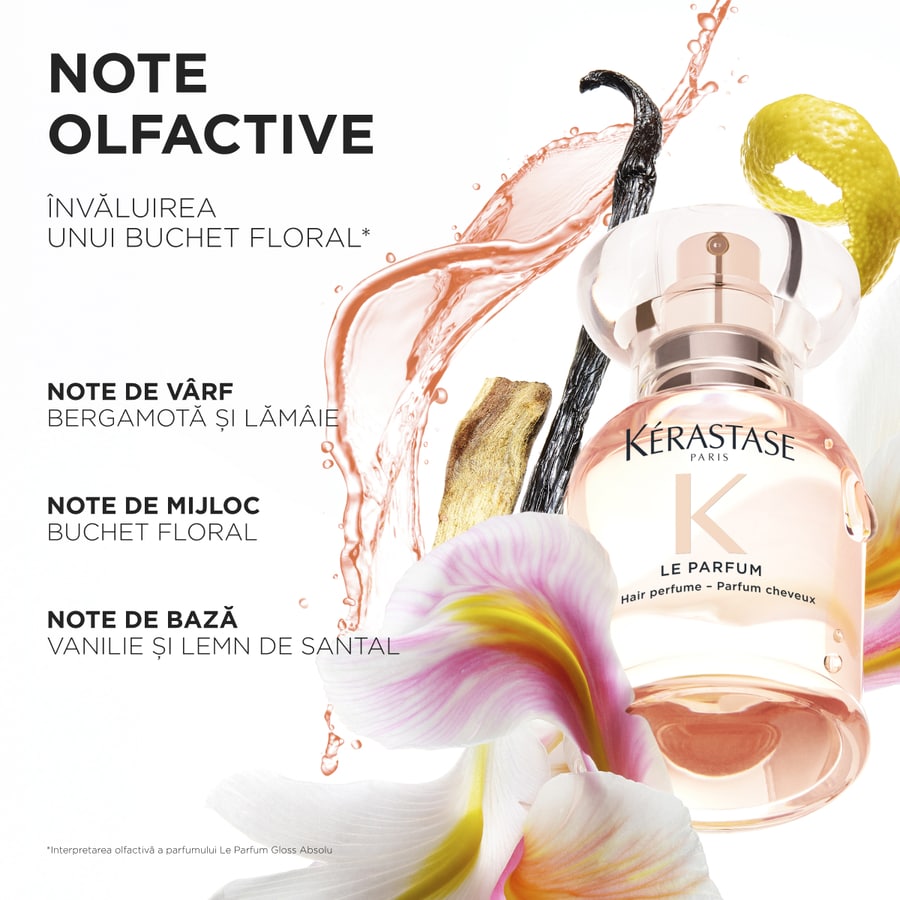 Gloss Absolu Le Parfum