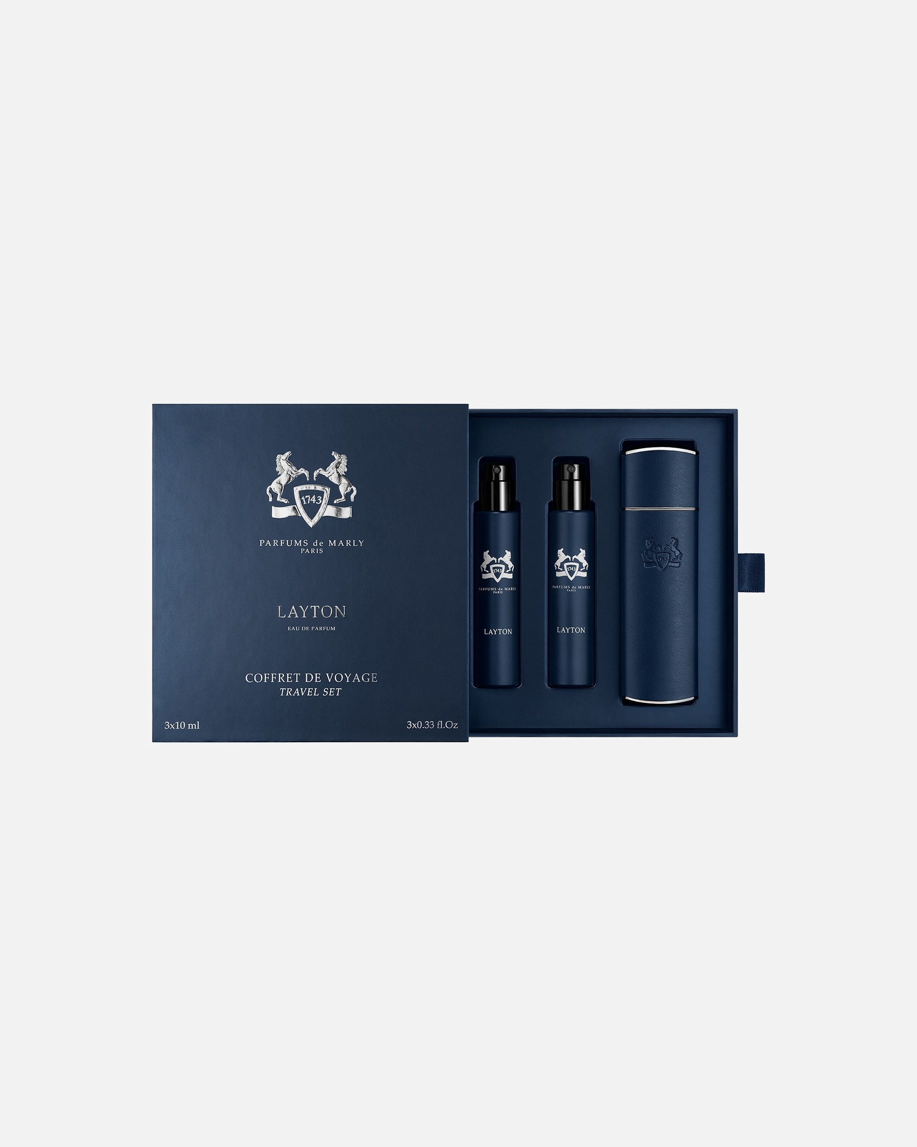 Set parfumuri pentru Unisex
