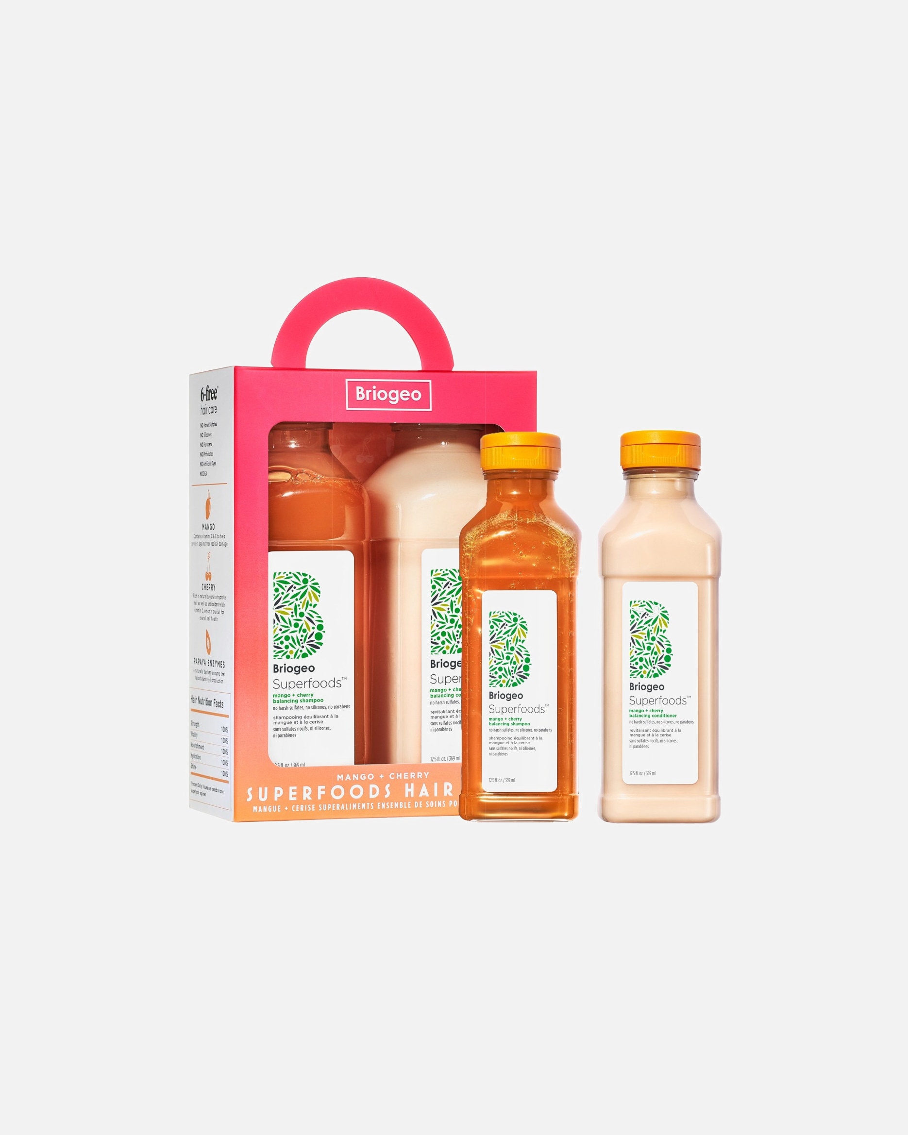 Set ingrijire par pentru Unisex