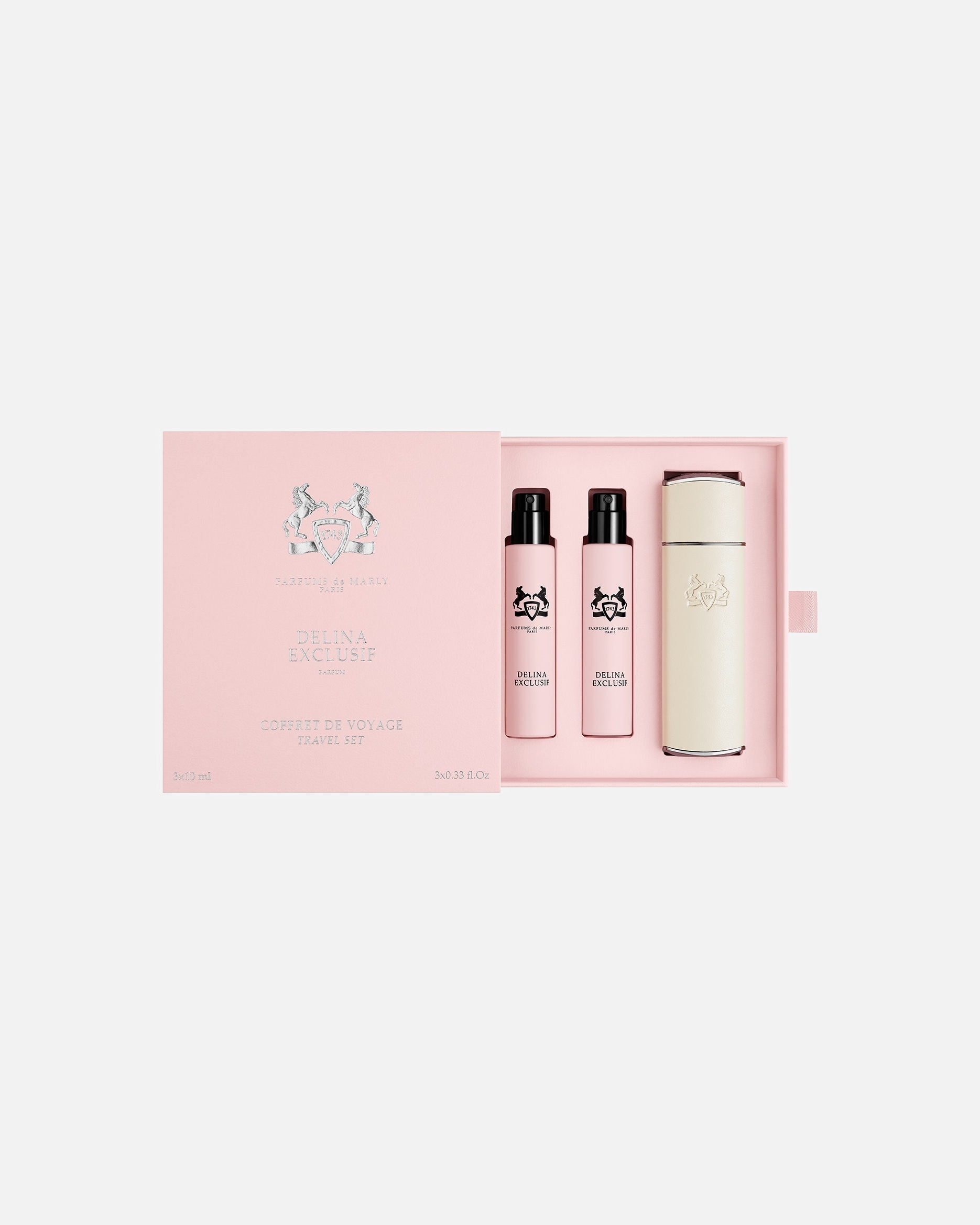 Set parfumuri pentru Unisex