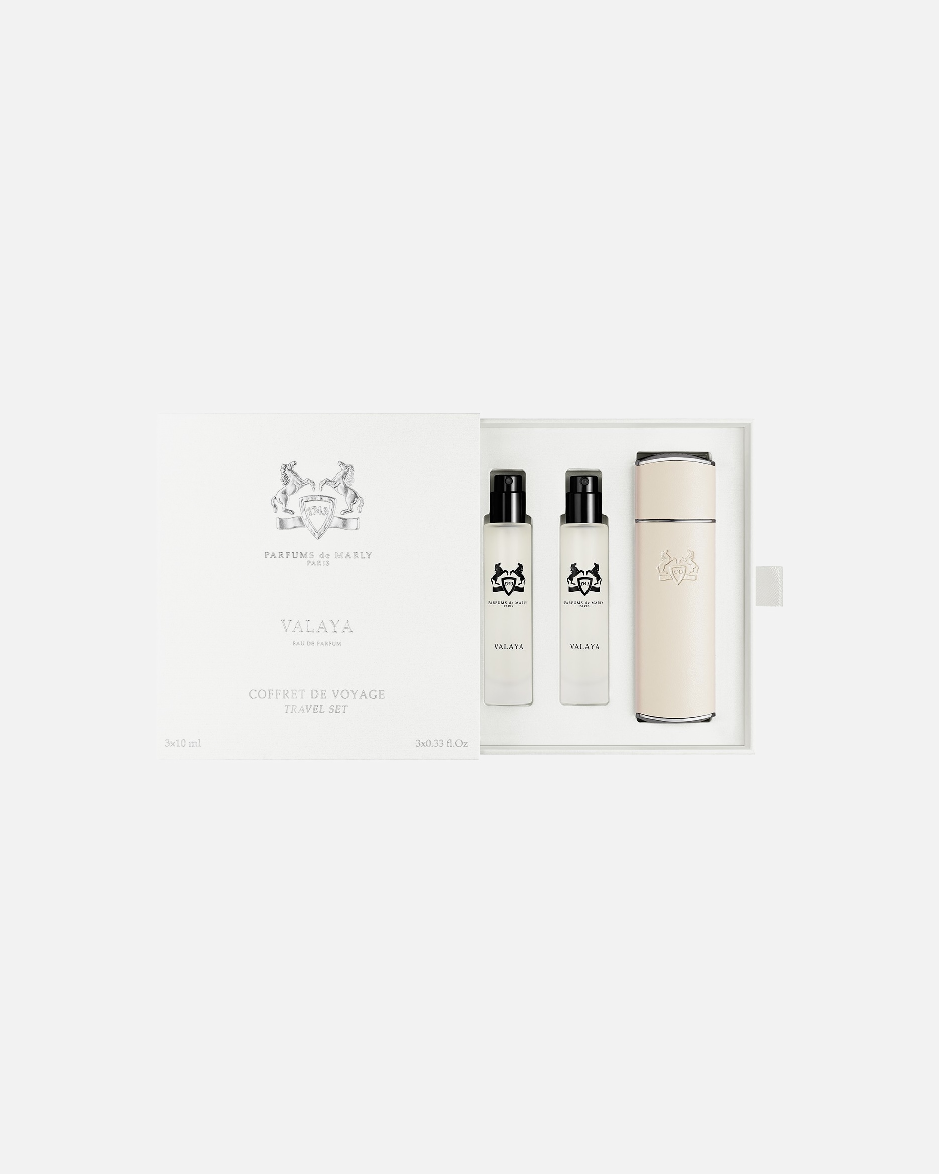 Set parfumuri pentru Unisex