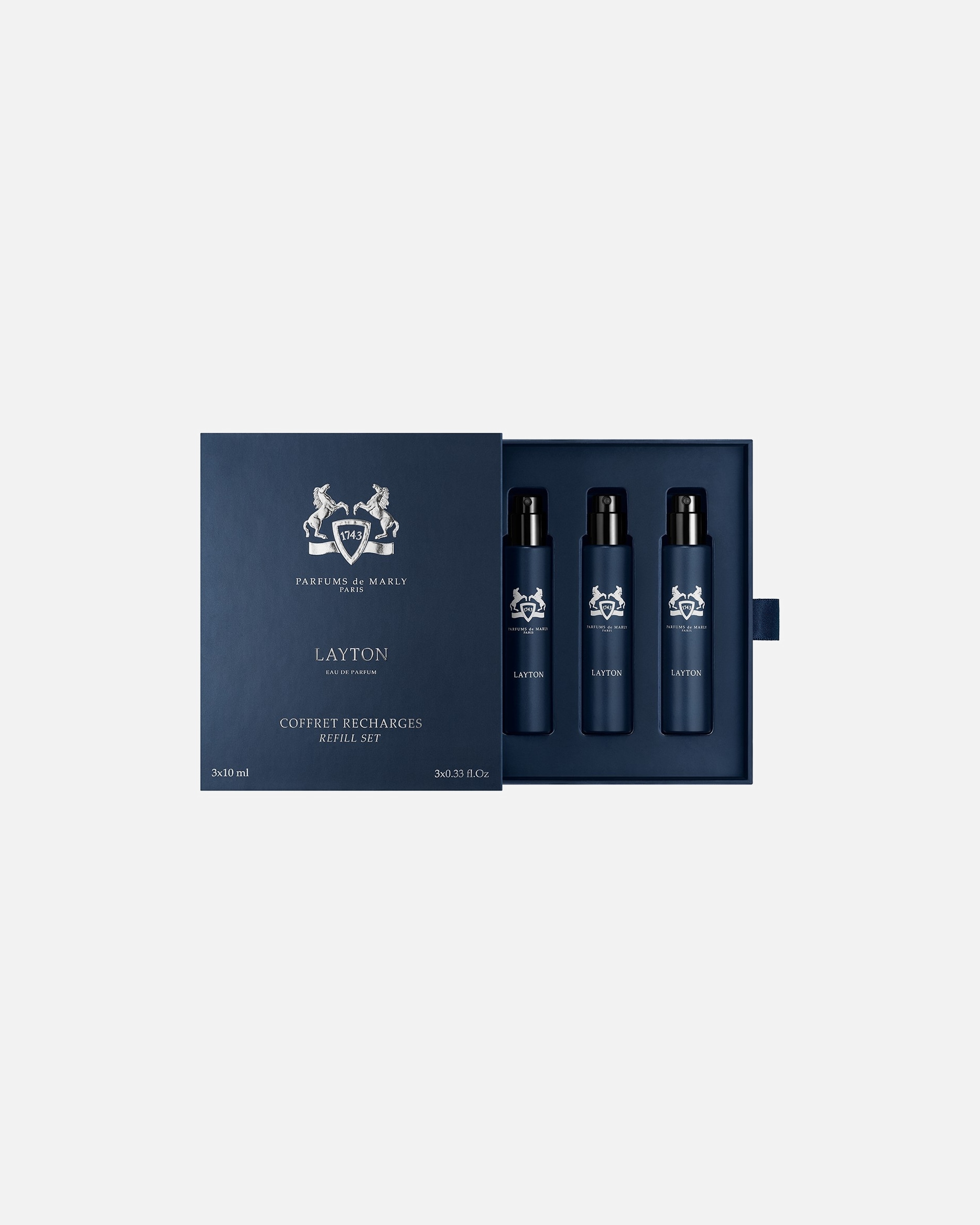 Set parfumuri pentru Unisex