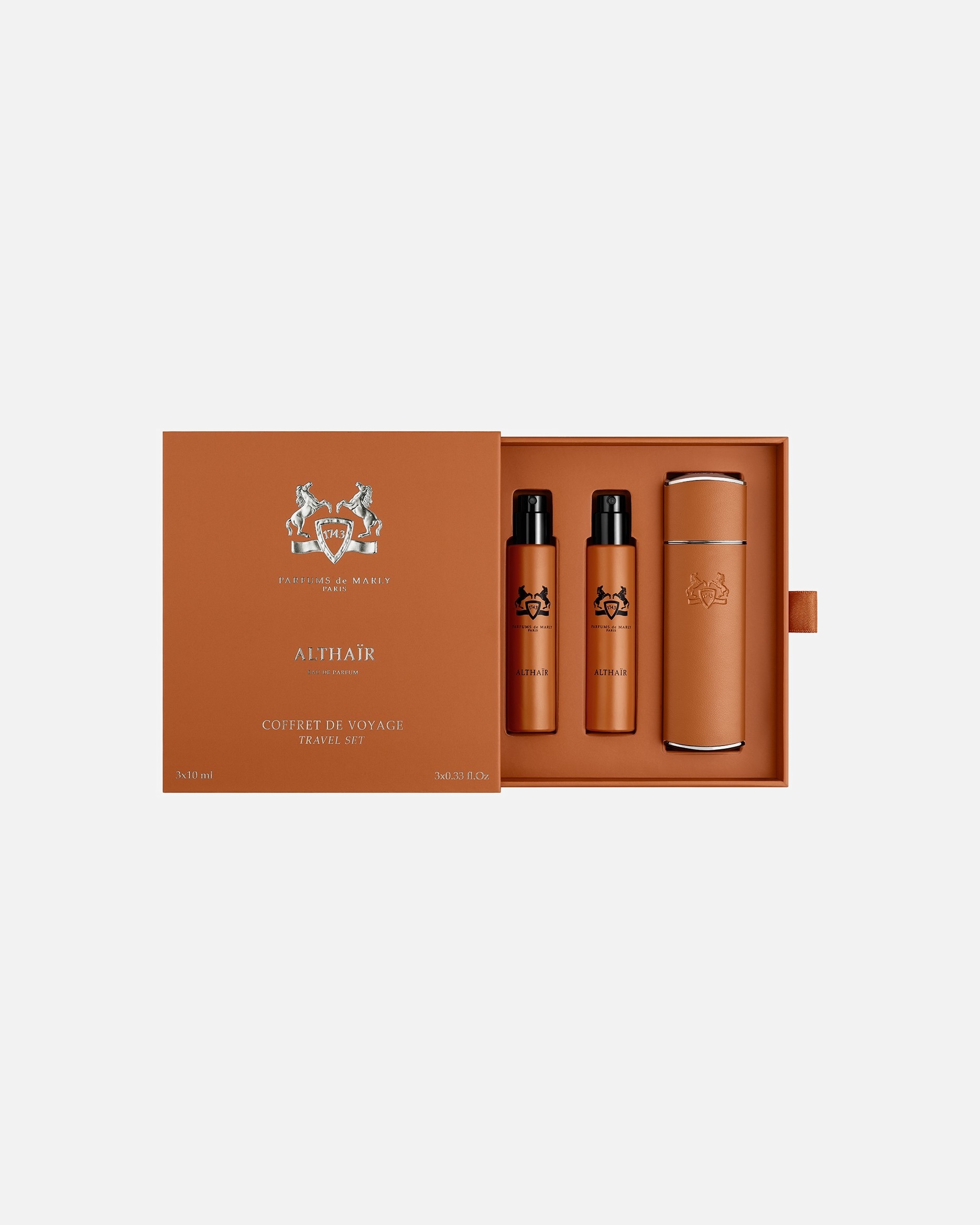 Set parfumuri pentru Unisex