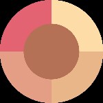 4 Amber Ambre