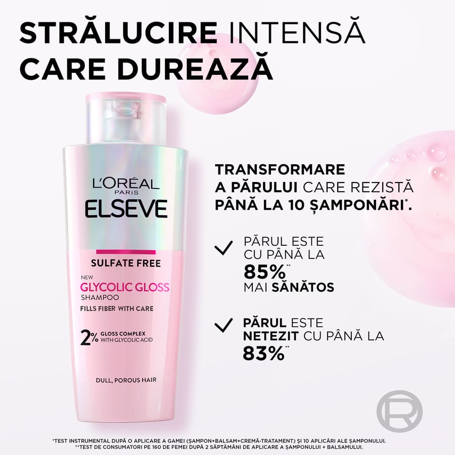 Glycolic Gloss Shampoo