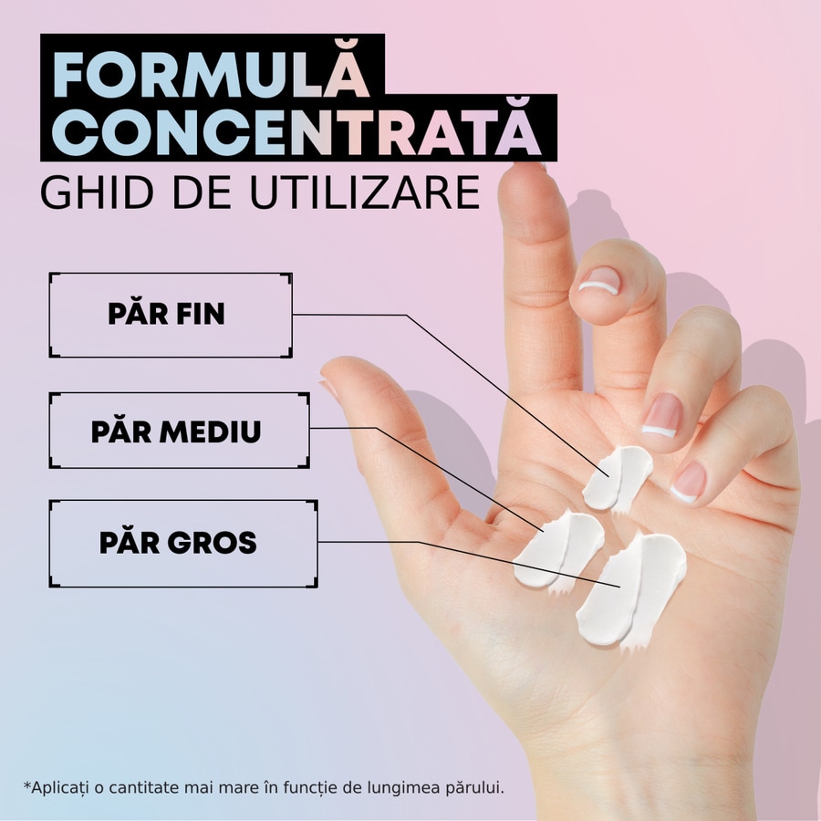 Acidic Bonding Concentrate Conditioner