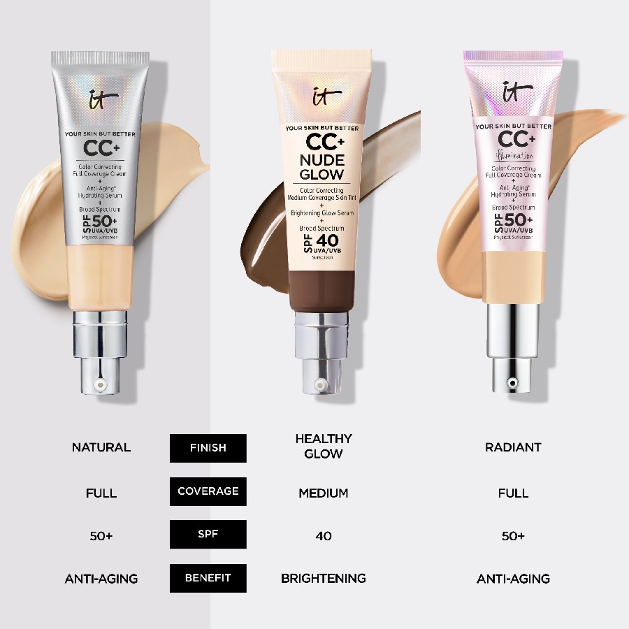 Your Skin But Better CC + Cream SPF 50+