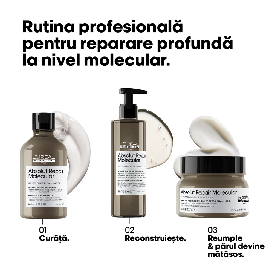Absolut Repair Molecular Mask
