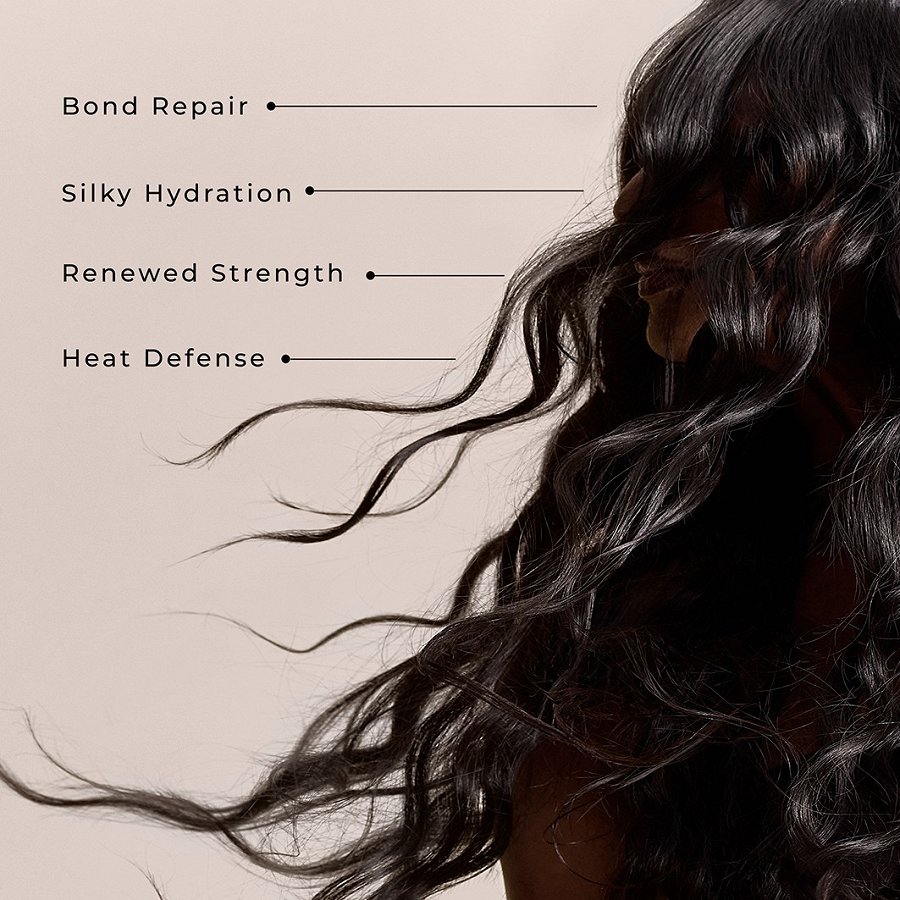 Restore & Protect Travel Kit