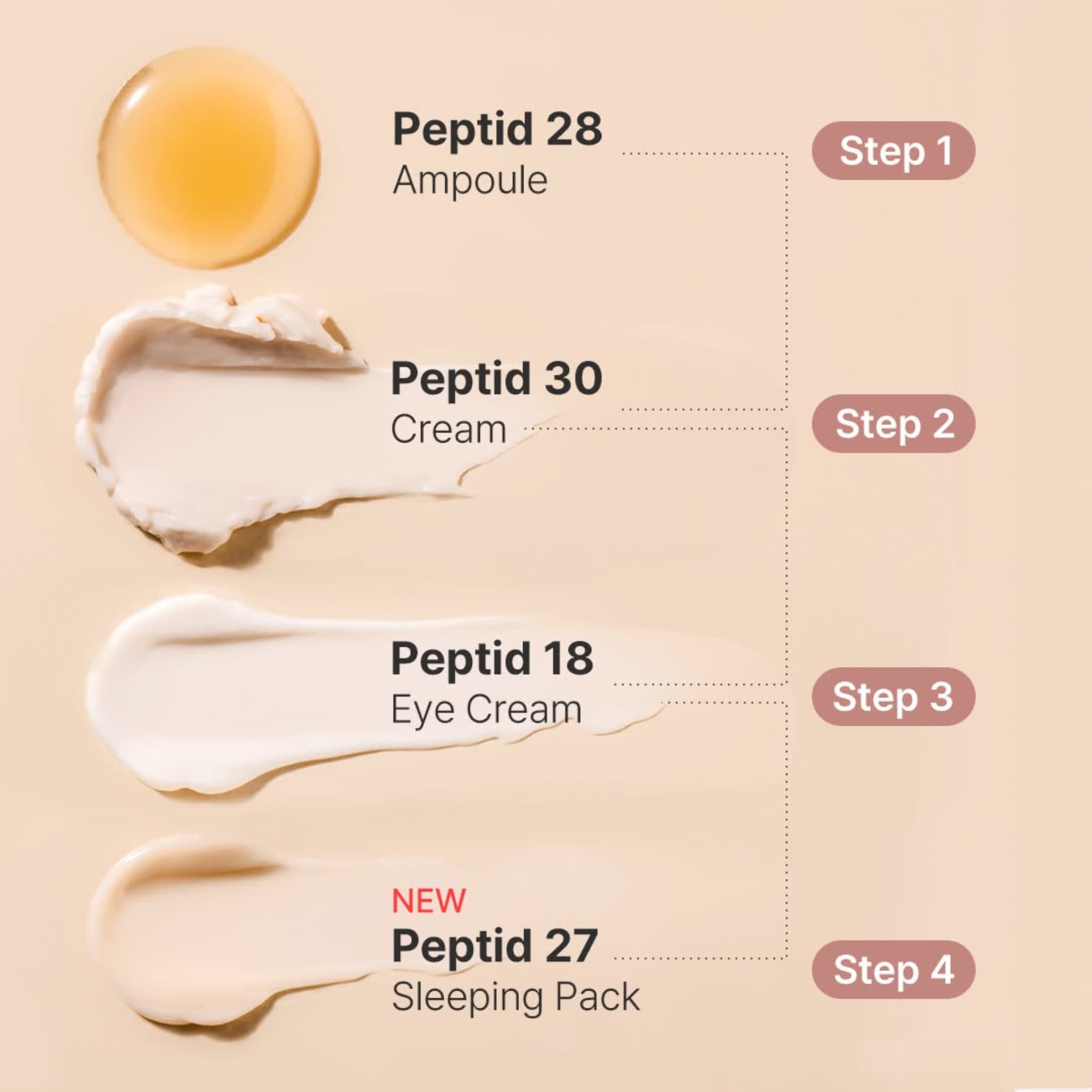 Peptid 30 Cream