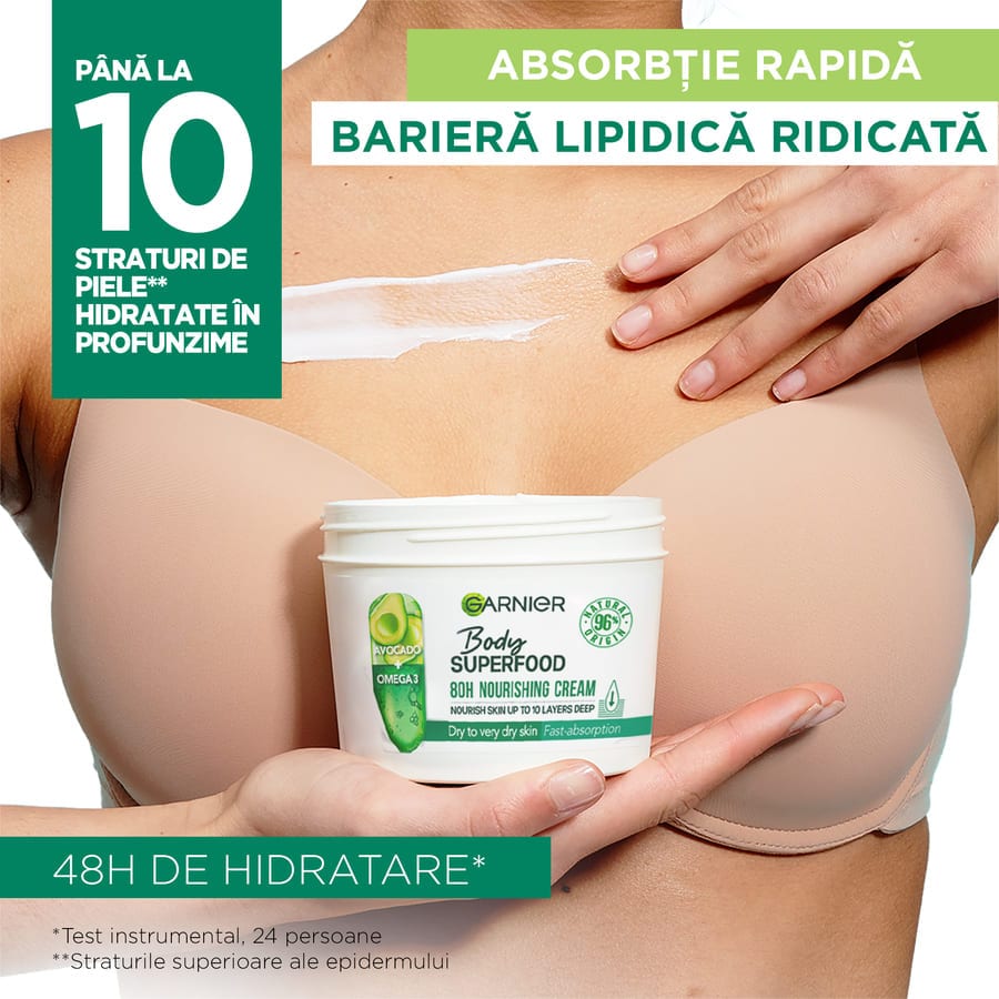 Body Superfood Avocado