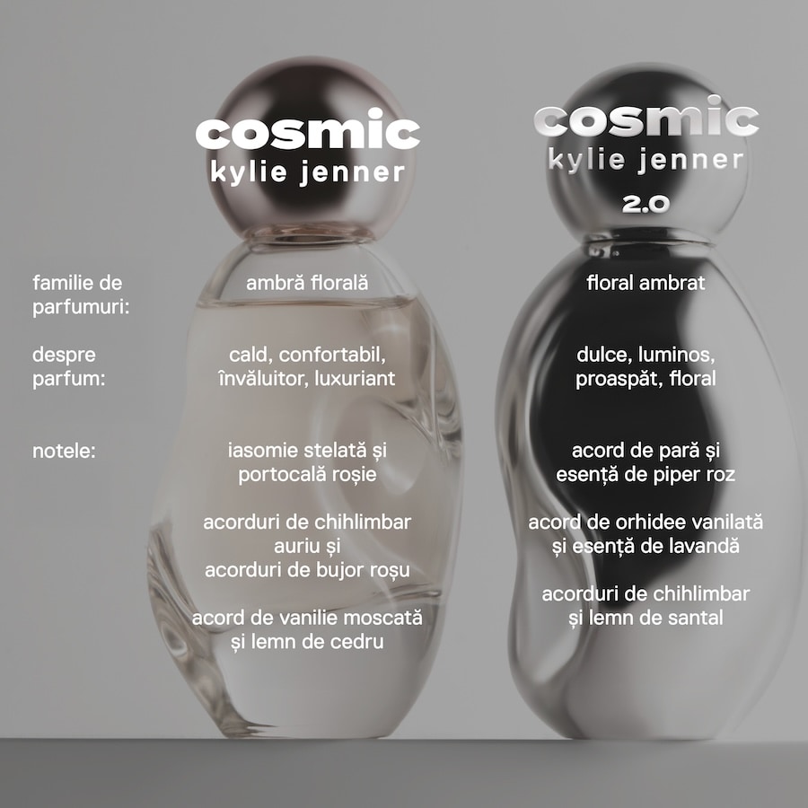Cosmic 2.0 Eau de Parfum