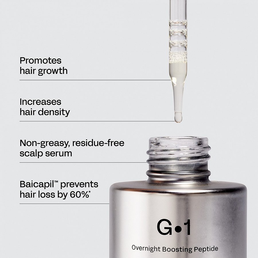 Overnight Boosting Peptide Serum