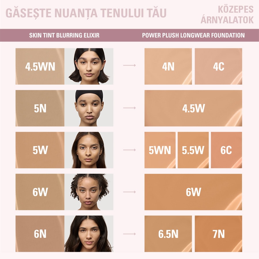 Skin Tint Blurring Elixir Liquid Foundation