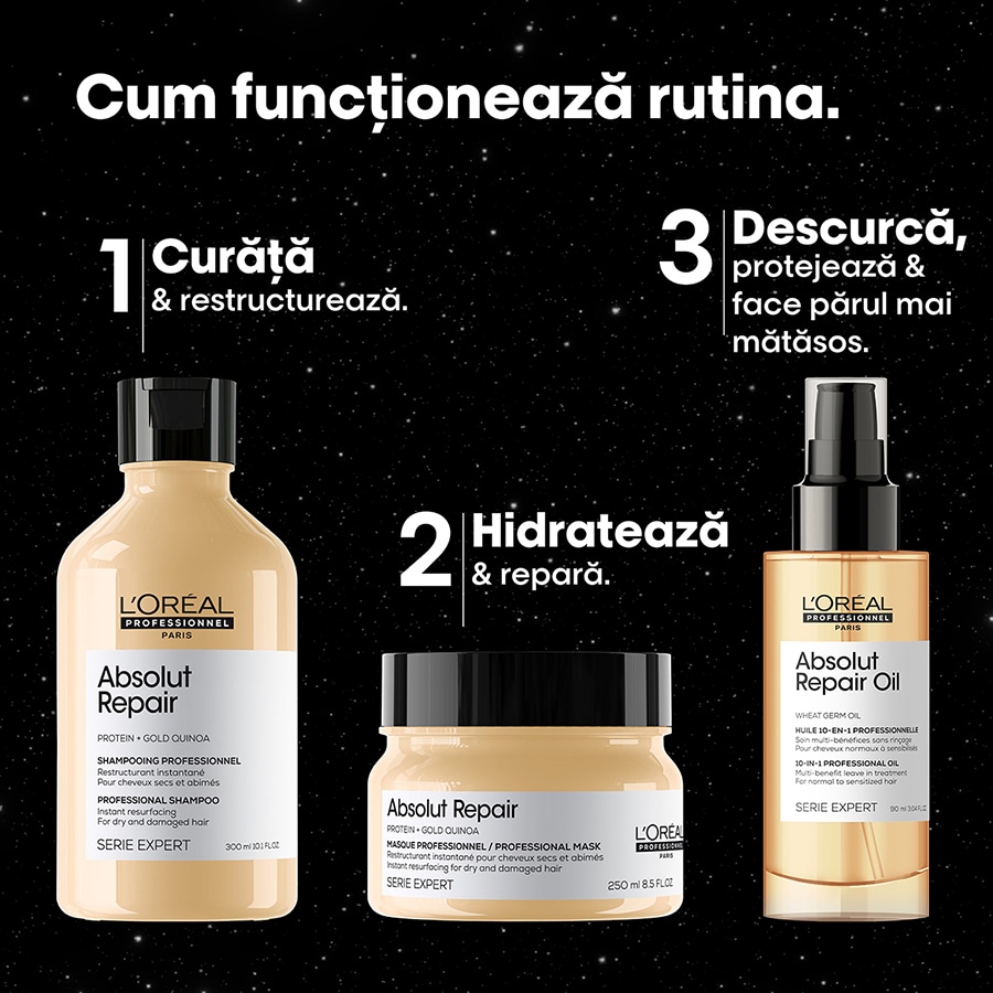 Serie Expert Absolut Repair Trio Gift Set