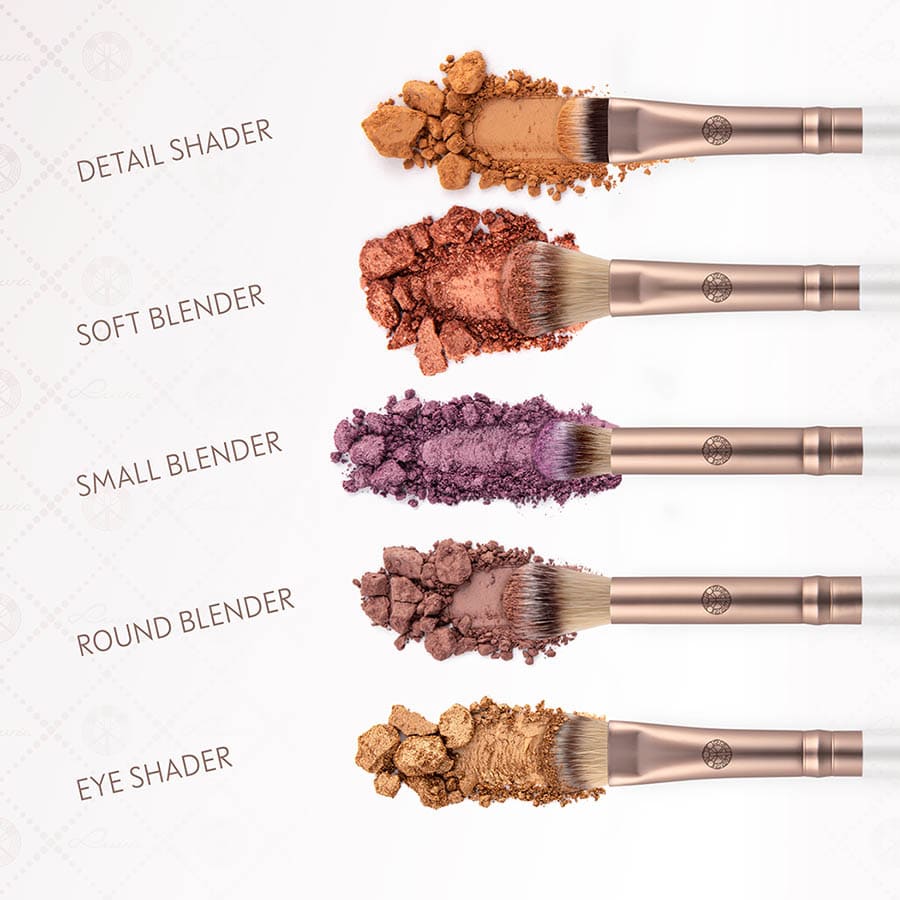 Essential Eye Set - Coffee