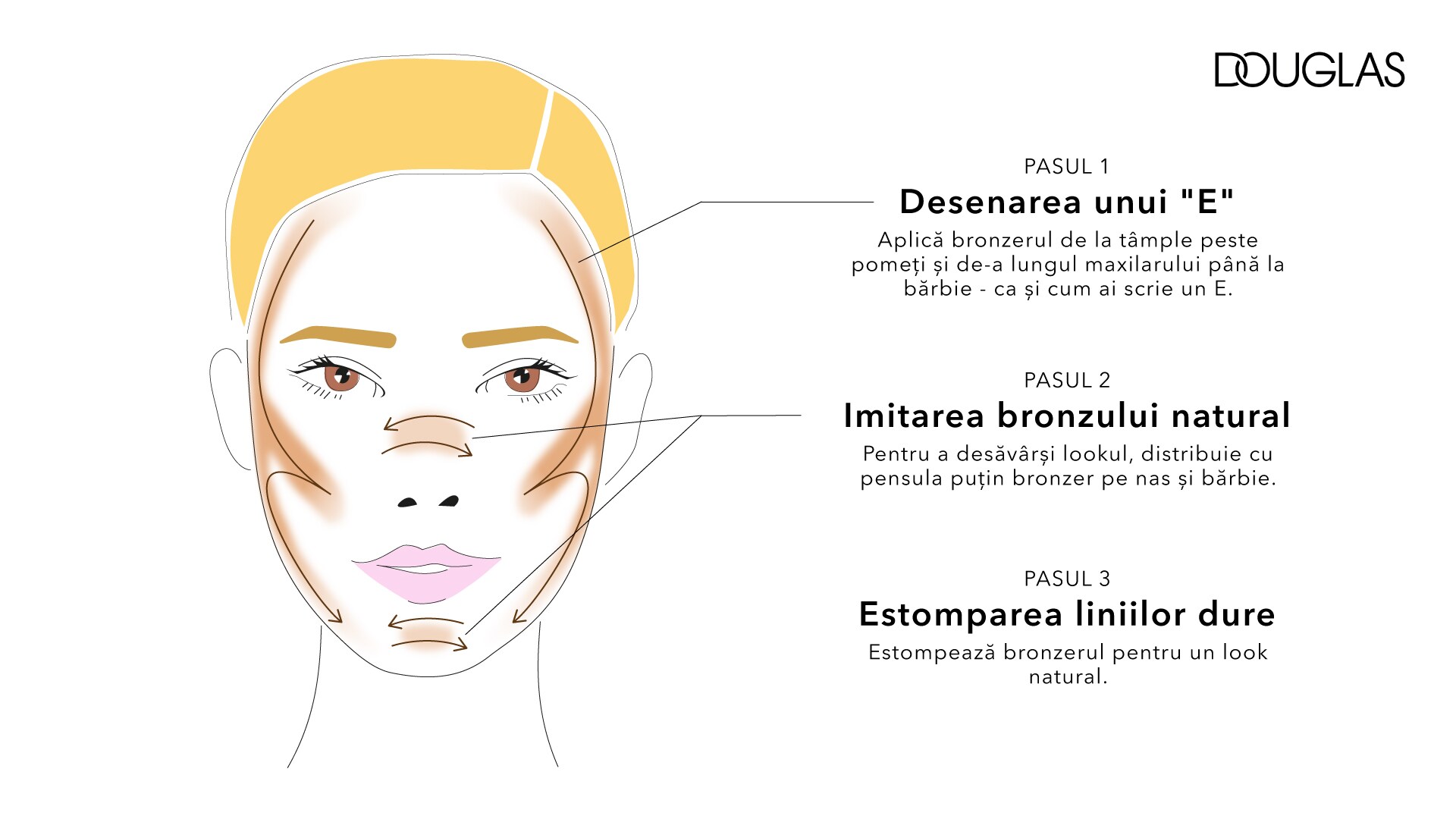 Imagine implicită pentru cms