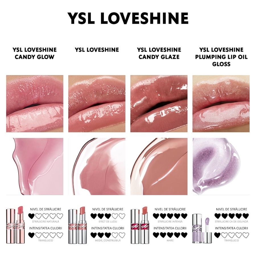 Loveshine Lipstick
