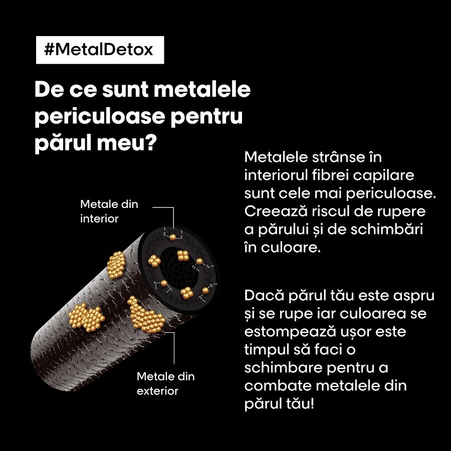 Metal Detox Crema profesioanala fara clatire 