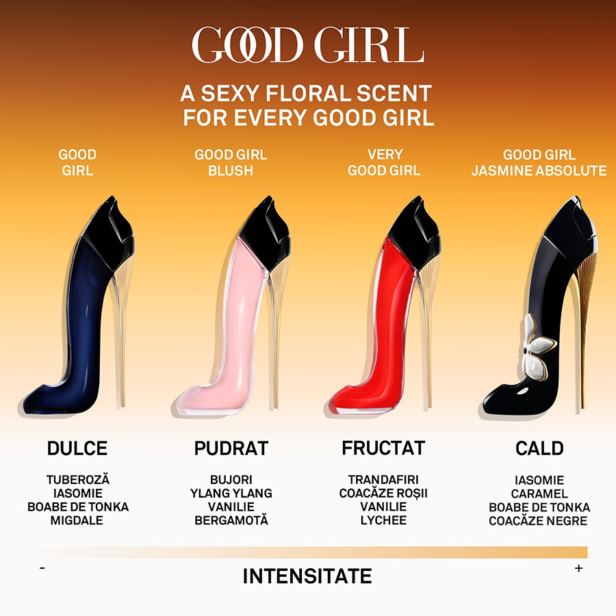 Good Girl Jasmine Absolute Eau de Parfum