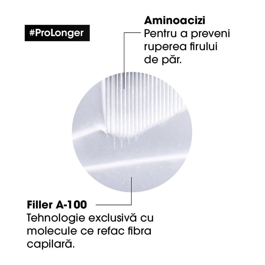 Masca Par Serie Expert Pro Longer