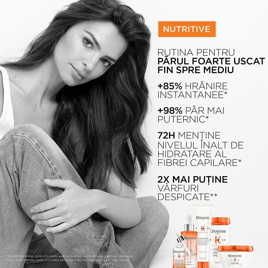 Nutritive Nectar Thermique Lait de Beaute Anti-Frizz