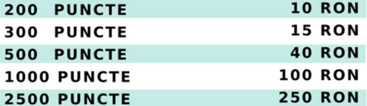 Imagine implicită pentru cms