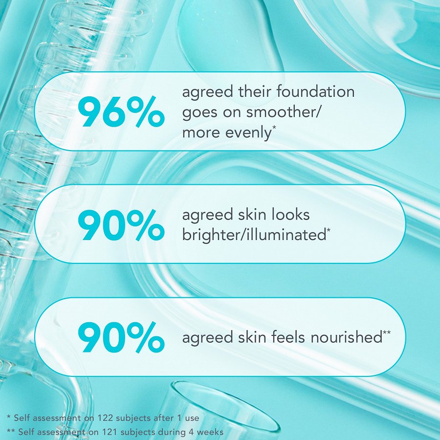 Filter Primer Blurring & Moisturizing Primer