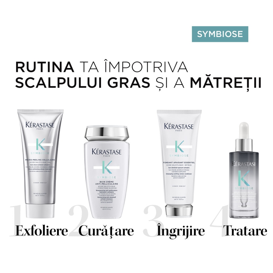 Symbiose Sèrum Nuit Intensif