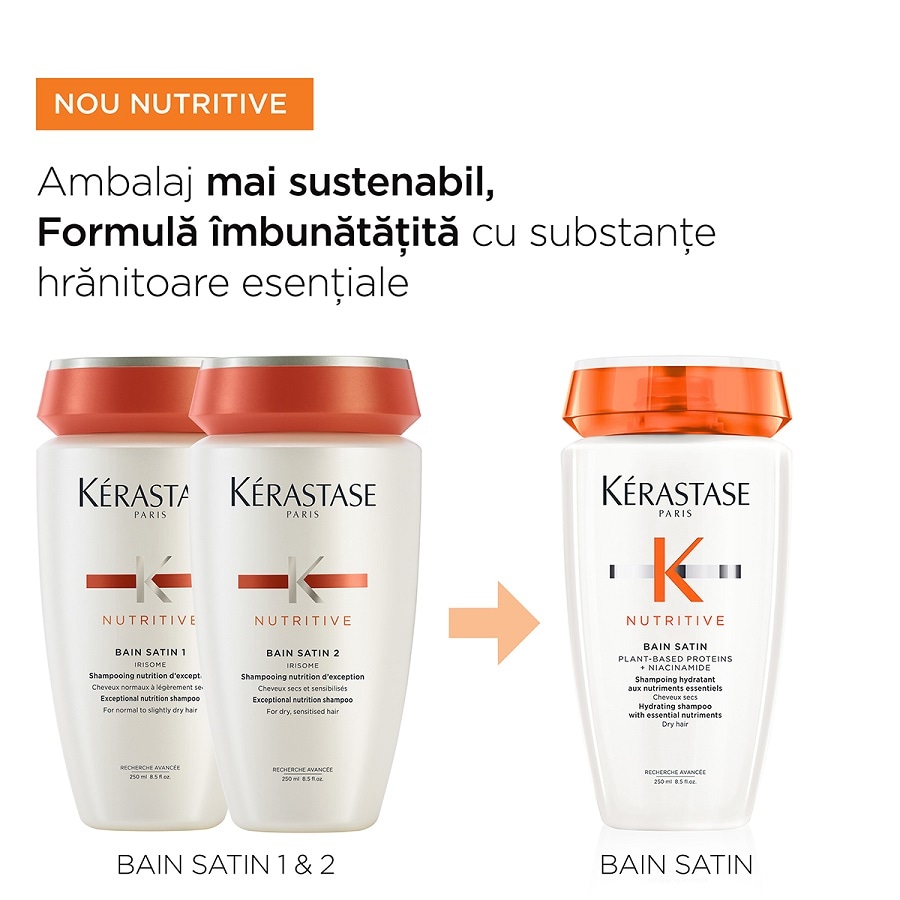 Nutritive Bain Riche Shampoo