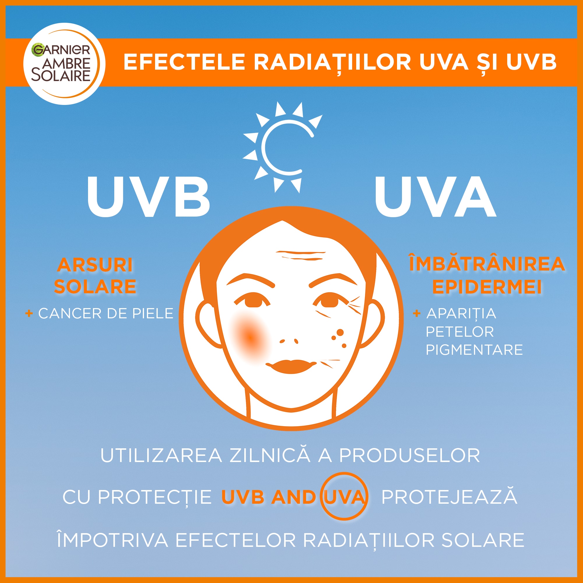 Ambre Solaire Sensitive Advanced SPF 50+