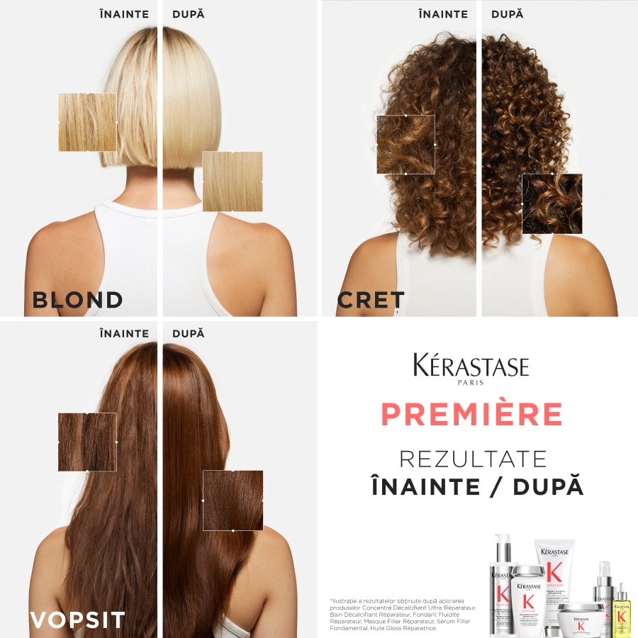 K Premiere Lotion Spring Gift Set