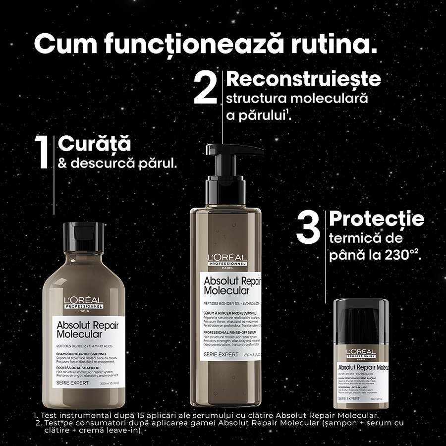 Serie Expert Absolut Repair Molecular Trio Gift Set