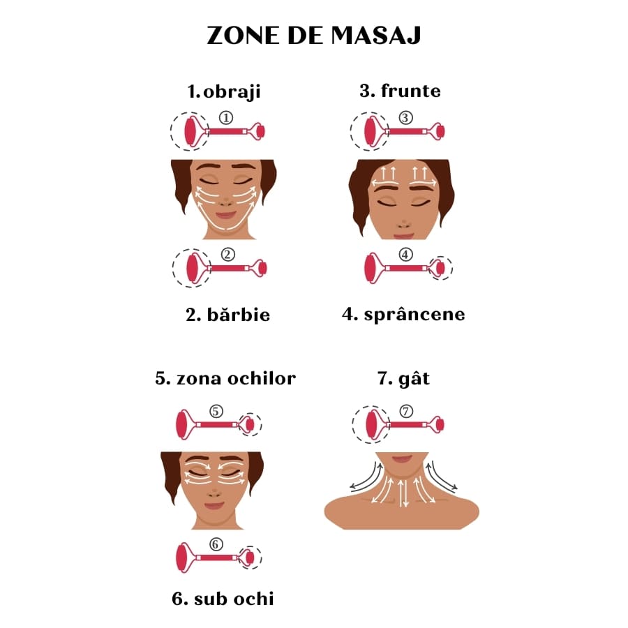 Roller Facial Quartz Alb