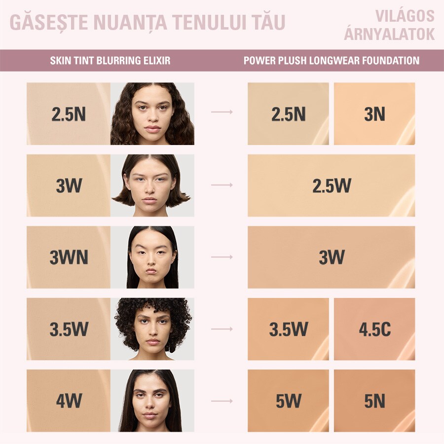 Skin Tint Blurring Elixir Liquid Foundation