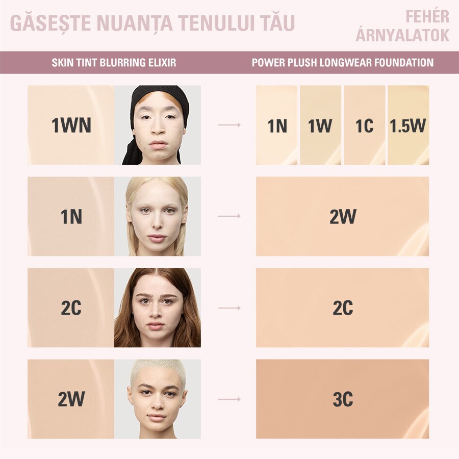 Skin Tint Blurring Elixir Liquid Foundation