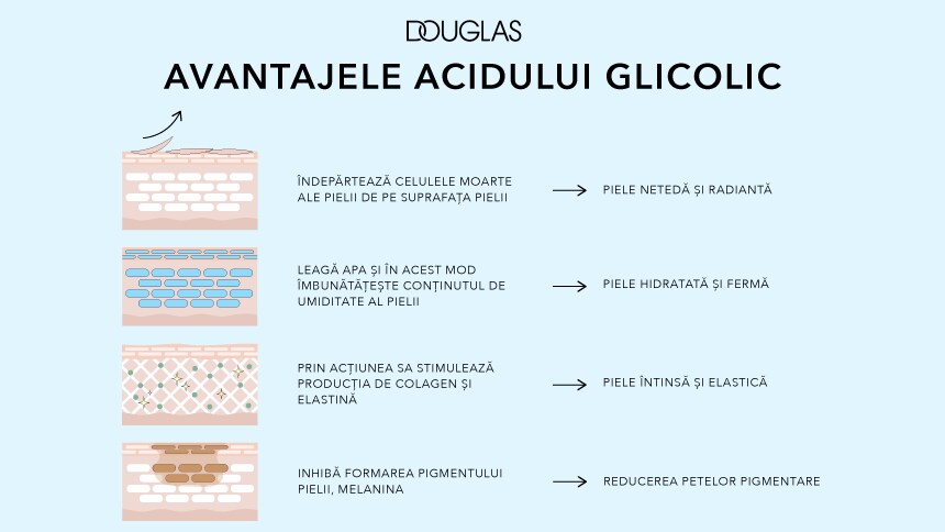 Imagine implicită pentru cms