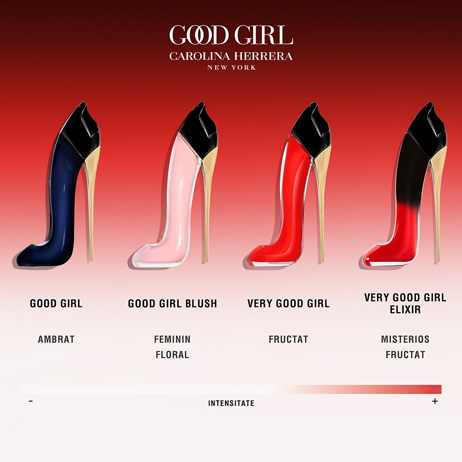 Good Girl Blush Eau de Parfum