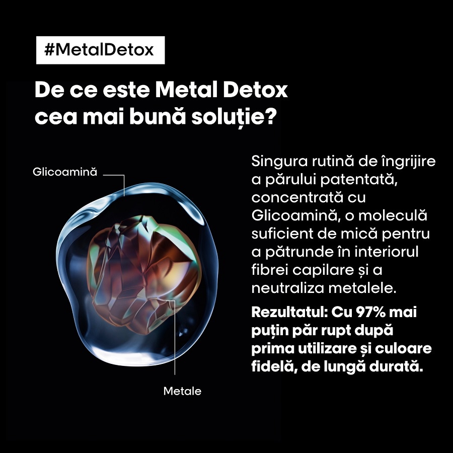 Metal Detox Crema profesioanala fara clatire 