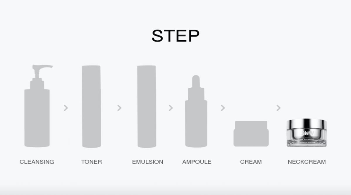 Revitalizing Neck Cream