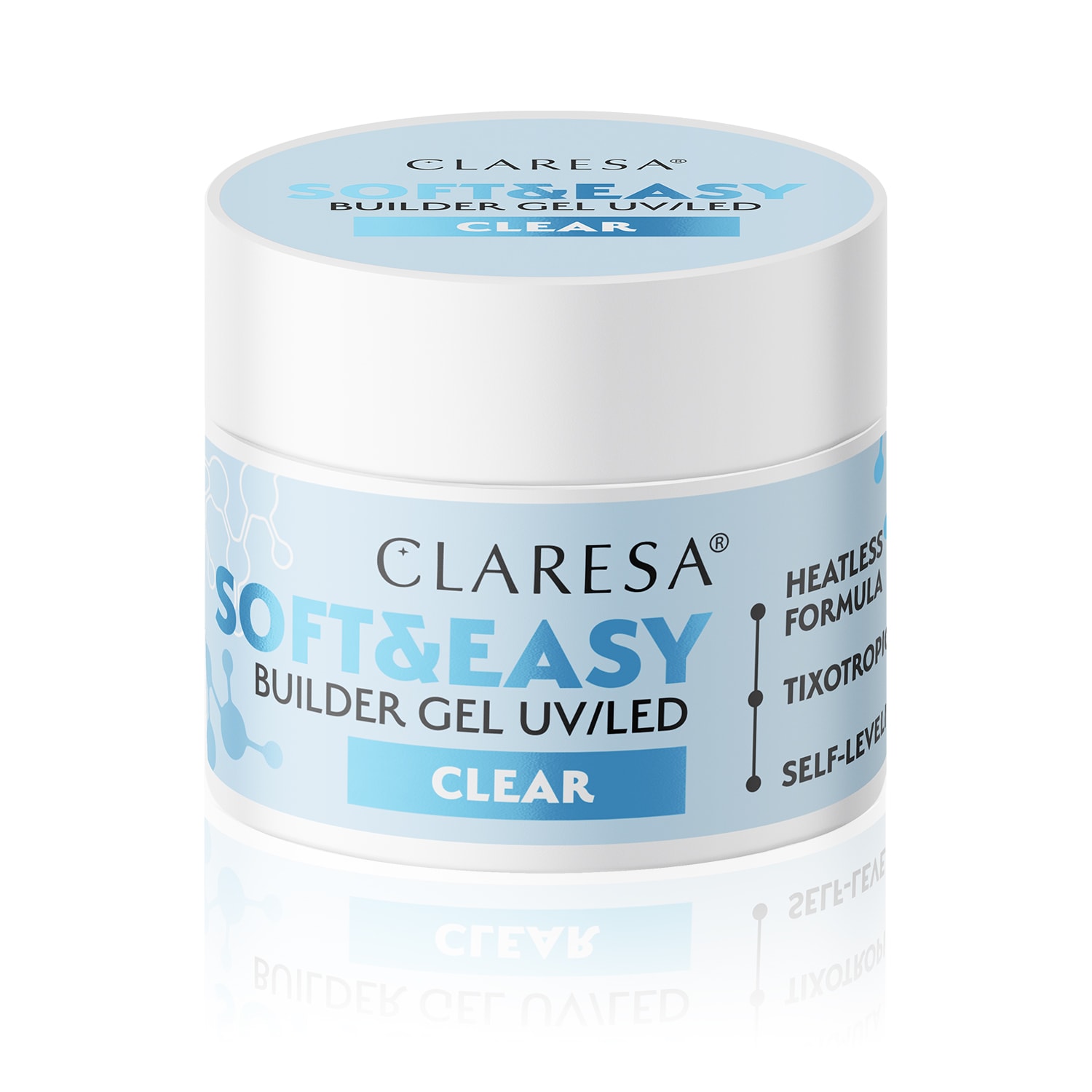 Soft & Easy Builder Gel UV