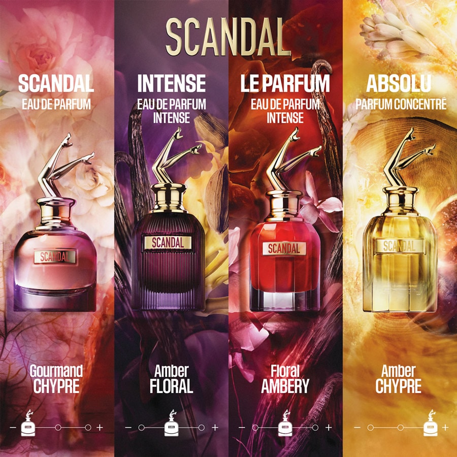 Scandal Eau de Parfum