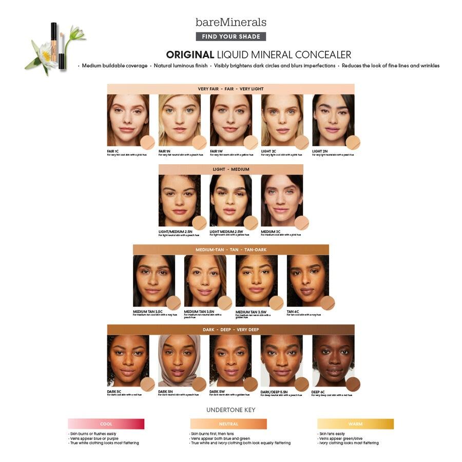 Original Liquid Concealer