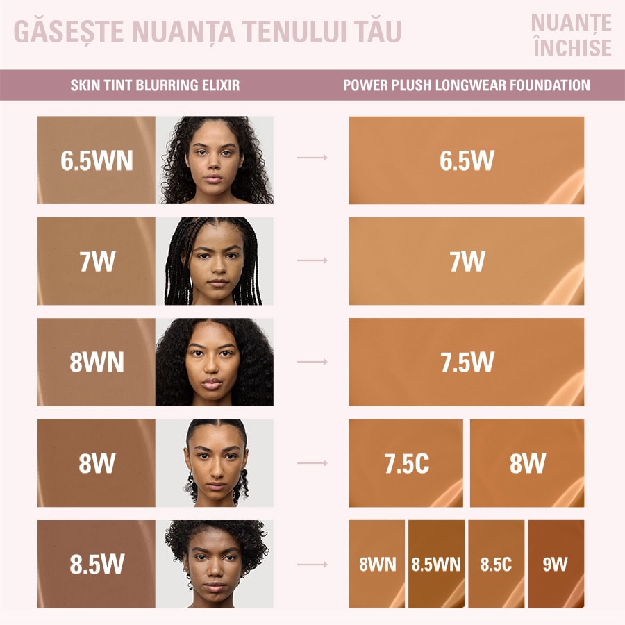 Skin Tint Blurring Elixir Liquid Foundation