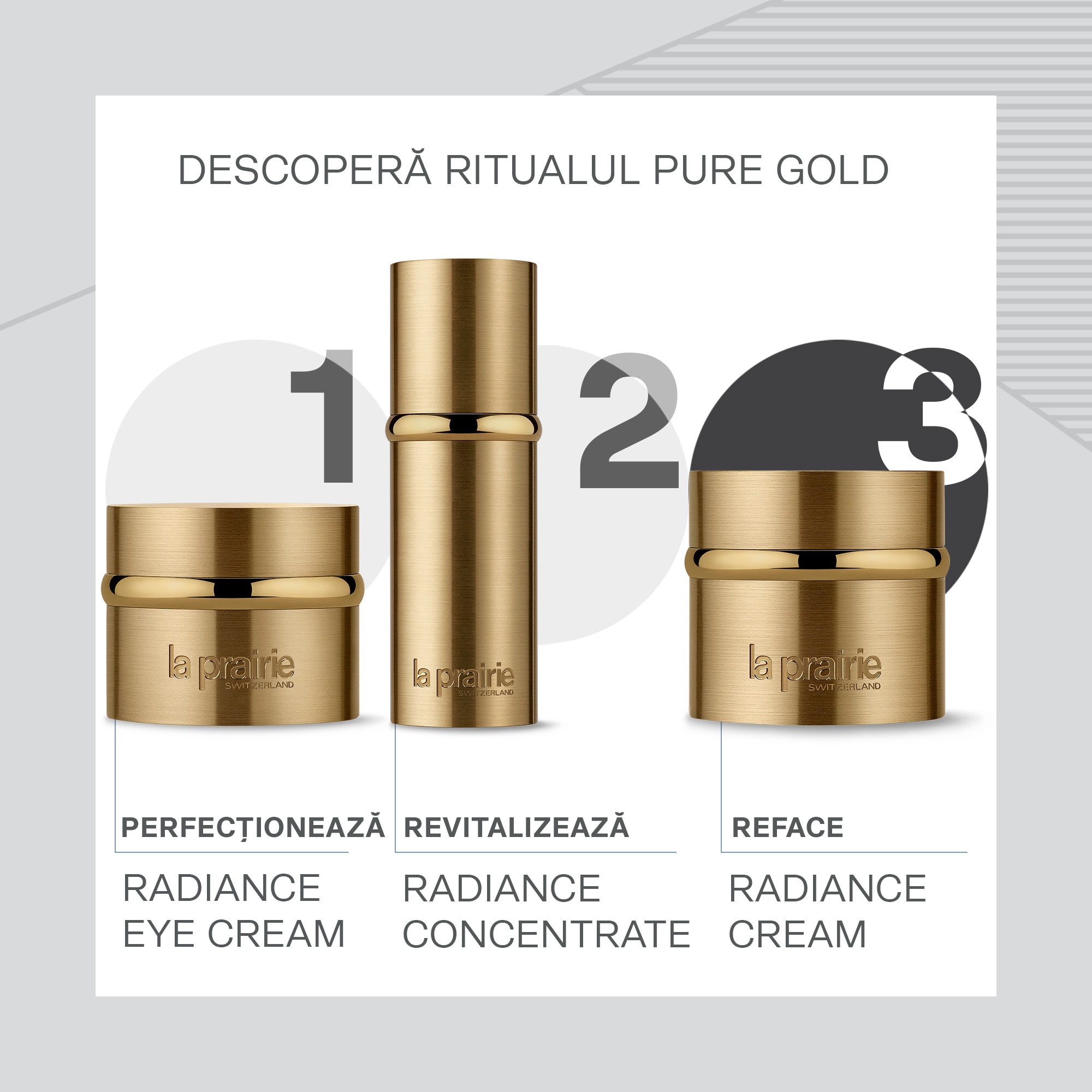 La Prairie Pure Gold Radiance on sale Cream